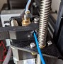 Image result for Ender 3D Printer Replacement Parts