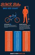Image result for Bike Fit Chart