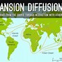 Image result for Visual of Diffusion On Map