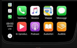 Image result for Apple Car Play Chart