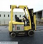 Image result for Robotic Fork Lift