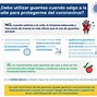 Image result for guanterw