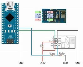 Image result for GSM and Wi-Fi Module