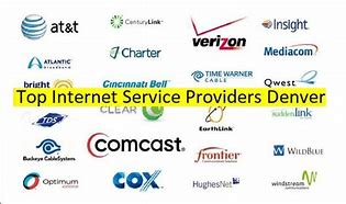 Image result for Internet Service Providers Near Me