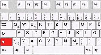 Image result for Keyboard Shift Numbers