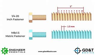 Image result for 8Mm Thread Pitch
