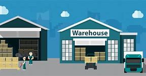 Image result for Concept Leasure Warehouse
