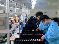 Image result for Lithium Ion Battery Manufacturing