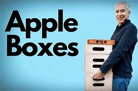 Image result for Apple Lle Box