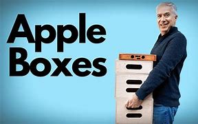 Image result for Apple Box Shades
