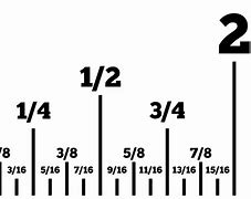 Image result for How to Read Fractions On a Ruler