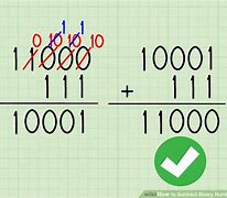 Image result for Binary Number Example
