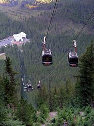 Image result for Sulphur Mountain Gondola