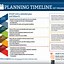 Image result for Trade Show Planning Template