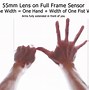 Image result for Focal Length of Hand Lens