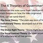 Image result for What Is Social Contract Theory