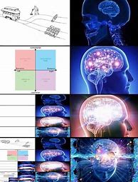 Image result for Galaxy Brain Meme 1 Hour