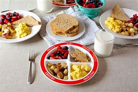 Image result for Food Groups of a Balanced Breakfast