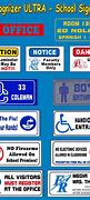 Image result for Different Signages