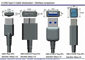 Image result for Foxconn PC USB Cable