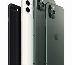 Image result for Tamano De iPhone 11 vs Xr