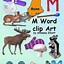 Image result for M Words