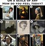 Image result for How Are You Feeling Today Dog Chart