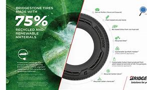 Image result for How Are Tyres Made