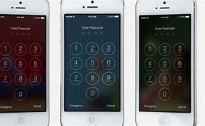 Image result for Trick to Unlock iPhone Passcode