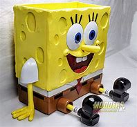 Image result for Spongebob PC Case