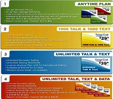 Image result for Free Cell Phone Service