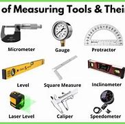 Image result for 3 Measuring Tools