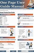Image result for Personal User Manual