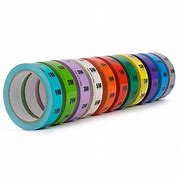 Image result for Idento Tape Chart