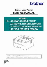 Image result for AP095R Service Manual
