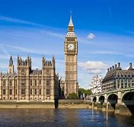 Image result for London England