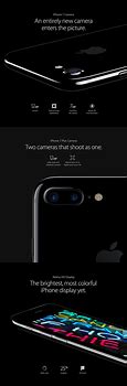Image result for iPhone 7 Features and Benefits