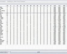 Image result for Baseball Stat Sheet Excel