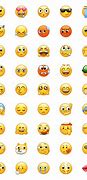 Image result for Emoji Guide