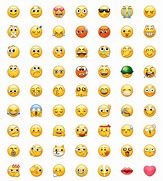 Image result for Emoji Emoticon Meanings