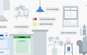 Image result for smart home voice assistant