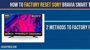 Image result for Sony TV Hard Reset