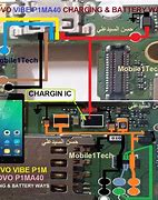 Image result for Phone Battery Diagram