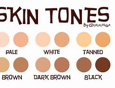 Image result for Can You Dye Your Skin