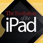 Image result for iPad Evolution