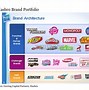 Image result for Hasbro Toy Brands