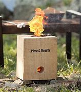 Image result for Small Contained Fire