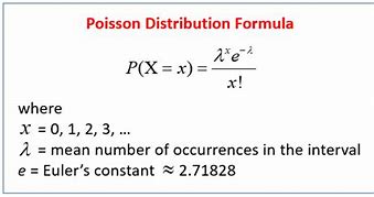 Image result for How to Find Lambda in Poisson Distribution