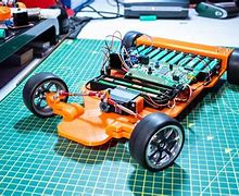Image result for Prototype and Model