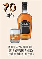 Image result for 70th Birthday Memes